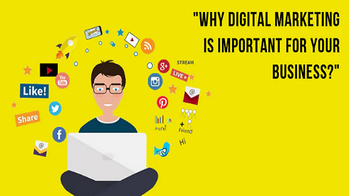 why-is-digital-marketing-important-for-businesses