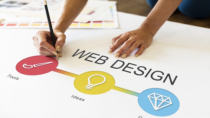 why-your-business-needs-a-professional-web-design-service